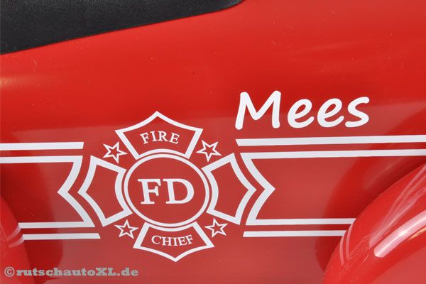 An welcher Stelle soll der eigene Name stehen?